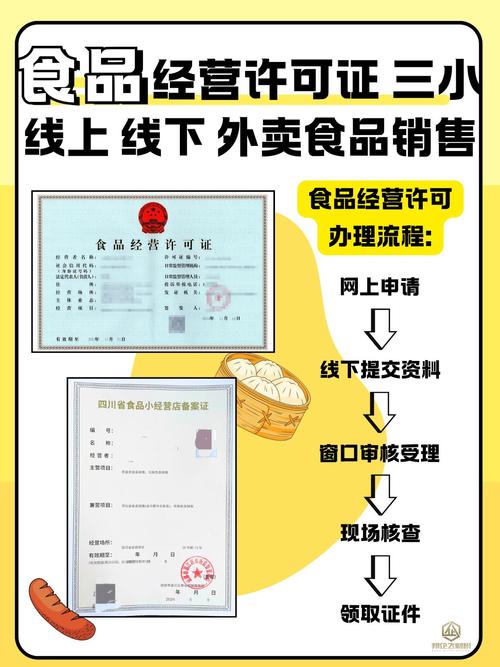 成都小餐饮店怎么办理食品经营许可证？三小行业办证指南来了